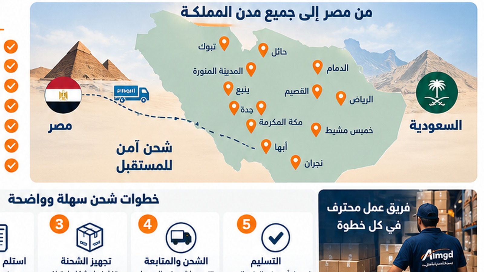 الشحن من مصر إلى مدن السعودية