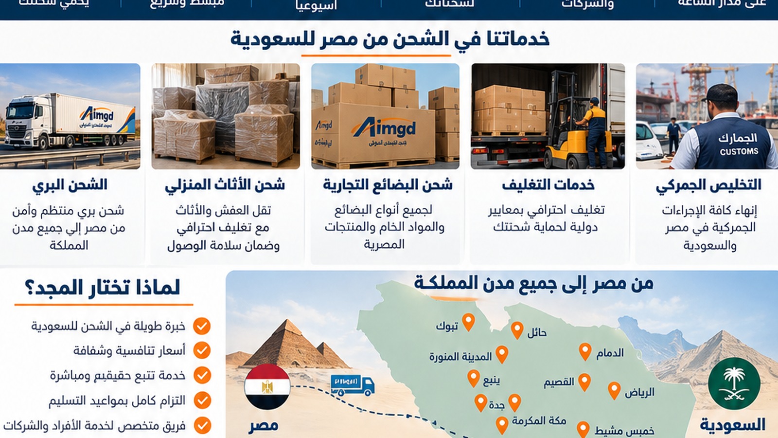 الشحن من مصر إلى مدن السعودية
